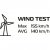 Robens Cress 2 Pro has been tested for winds up to 155 km/h.