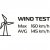 The tent is tested to withstand winds of up to 160 km/h.