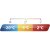 The comfort temperature of the sleeping bag is around 0°C.