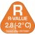 R-Value: 2.8 ( -2 °C)