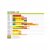 Air Tubes Yellow- Outwell 2022