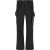 2117 Kidden Padded Pants Junior Black