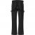 2117 Kidden Padded Pants Junior Black