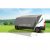 Brunner Sunny View Sun protection