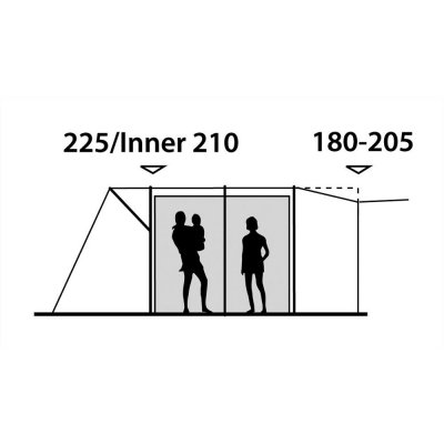 Höjdmått Outwell Scenic Road 250SA Biltält