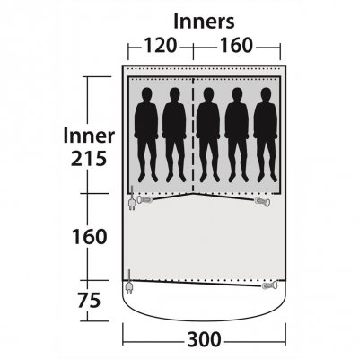Planlösning för familjetältet Outwell Cedareville 5A