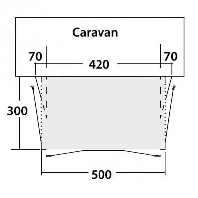 Layout of the awning Outwell Tide 500SA.