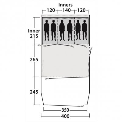 Overview for the Family Tent Outwell Eastwood 6. The tent has three bedrooms with room for two people in each.