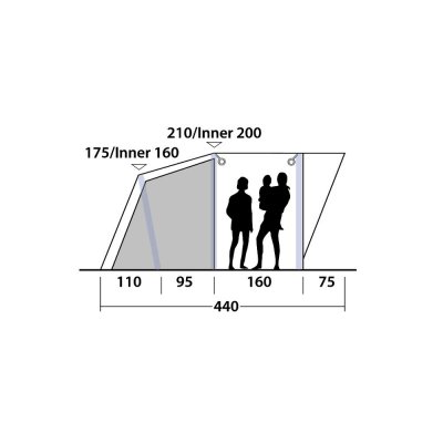 Height for Outwell Lindale 3PA