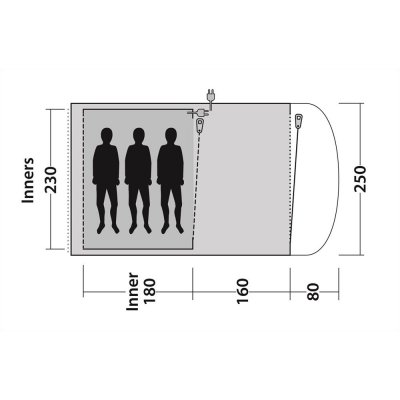 Outwell Franklin 3 Family Tent Planning