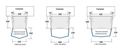 The windscreen can be adapted to the awning to create a sheltered patio.