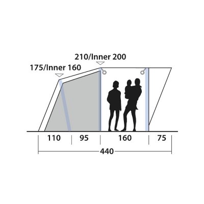 Height for Outwell Lindale 3PA.