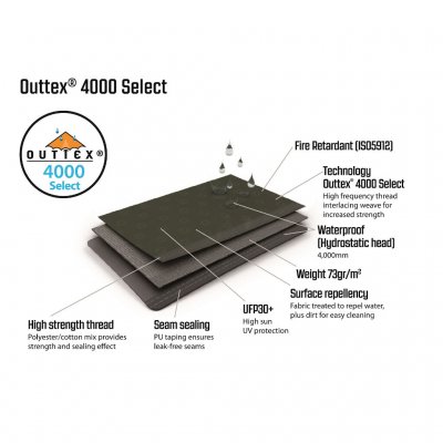 Outwell Oakwood 3 Tent