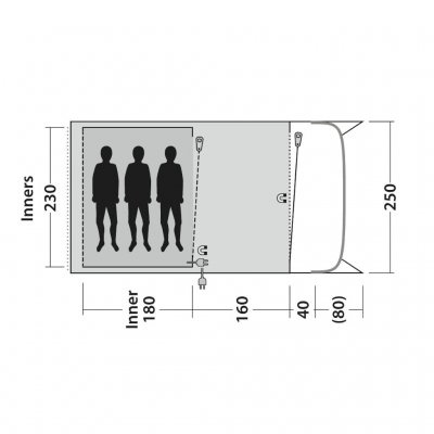 Outwell Ashwood 3 Tent Planning