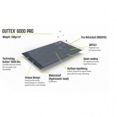 Outwell Utah 5 Tent