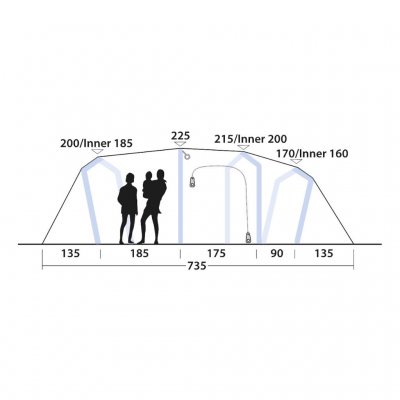 Height measurements for Outwell Hartford 6 Air