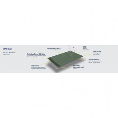 The tent fabric on the Outwell Cloud 3 is made from durable Outtex® 3000 Select polyester with a PU coating for reliable protect