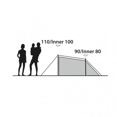 Height for Outwell Earth 2