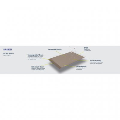 The polycotton fabric on the Outwell Alabama 6 Air TC provides a significantly better climate than traditional polyester fabr