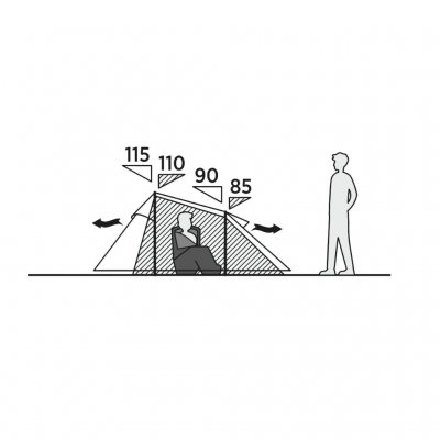 Reindal 3 tunnel tent elevation drawing with dimensions, showing maximum and minimum roof height and the tent's profile.