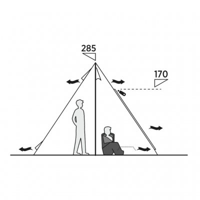 Elevation sketch of the Easy Camp Rands Tipi – generous ceiling height provides plenty of space for a comfortable and airy tent