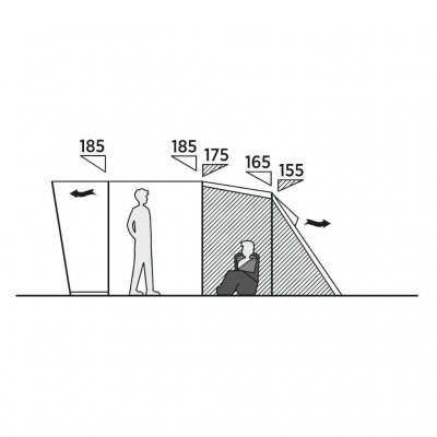Sketch height for Easy Camp Skarvan 4