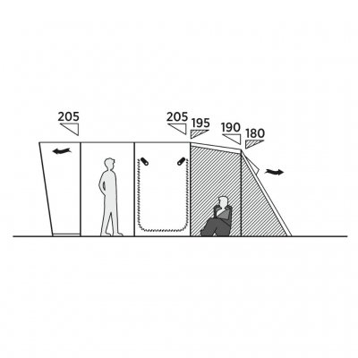Height sketch for the tent Easy Camp Skarvan 6