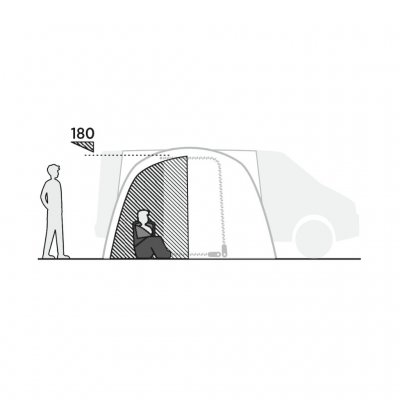 Elevation sketch for Easy Camp Reine