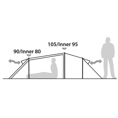 Robens Voyager 2EX 2018