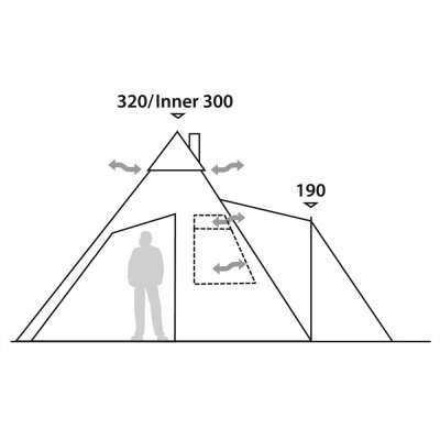 Skiss för takhöjd och ventilation för Robens Kiow Innertält