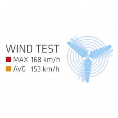 Robens Klondike Tipi tent has been tested to withstand winds of up to 168 km / h.