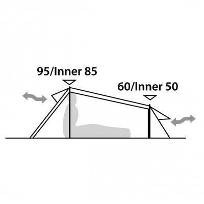 Robens Arrow Head Höjdskiss