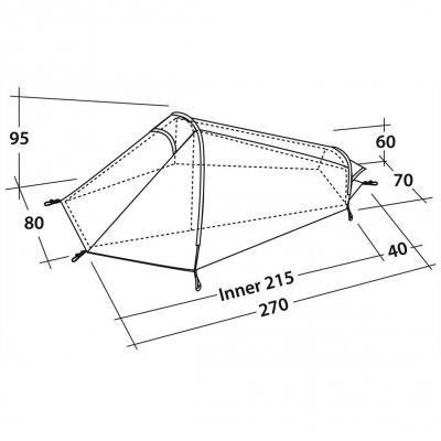 Ficka dörren gör det lätt att öppna upp tältet under varma dagar.Robens Arrow Head Måttskiss
