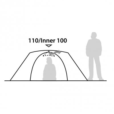 Höjdskiss Robens Lodge 2 Kupoltält.