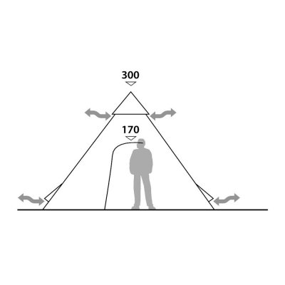 Drawing for ceiling height and ventilation for Robens Field Base 800