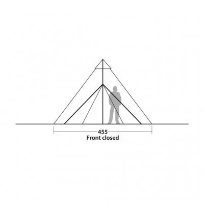 Dimensions with closed front