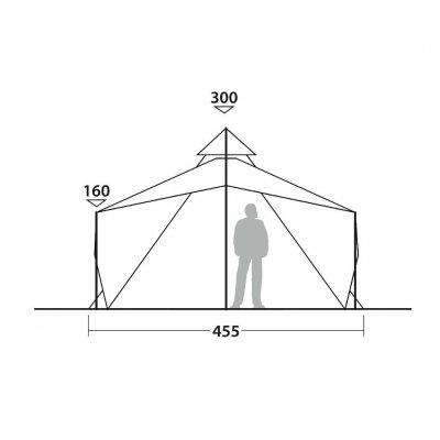 Dimensions with open front on Robens Chinook Ursa Tipi tent