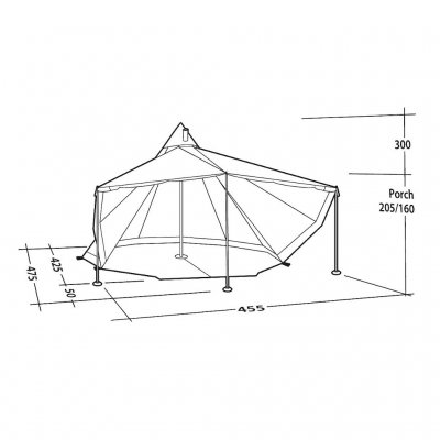 Measures of Robens Chinook Ursa.