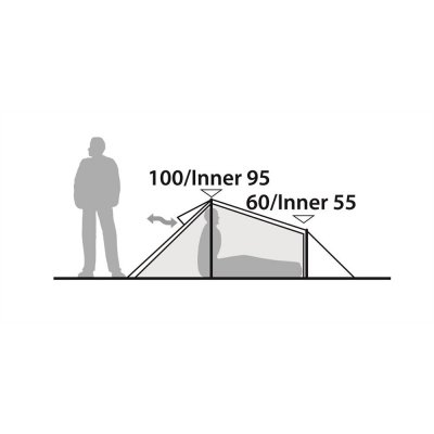 Height and ventilation Robens Challenger 2-person tent.