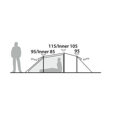 Sketch height Robens Voyager 3EX tent.