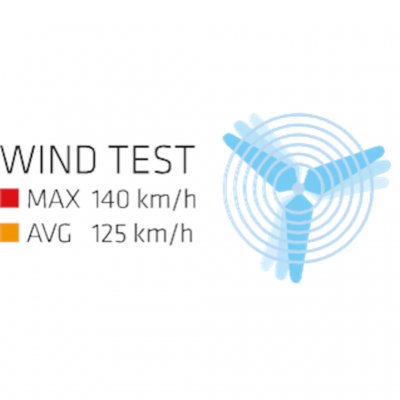 Robens Voyager 3EX tent is tested for winds up to 140 km/ h.