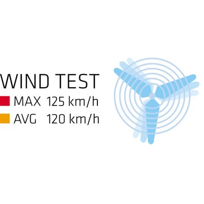 Robens Voyager Versa 4 tents are tested against winds up to 125 km per hour.