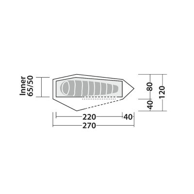 Plan for Robens Arrow Head tent.