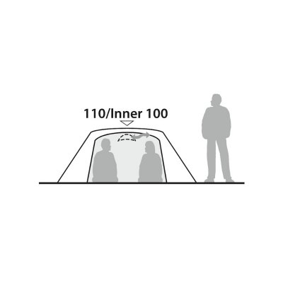 Height measurement Robens Boulder 3 dome tent.