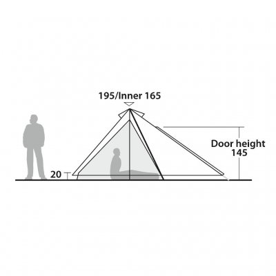 Height measurements tipitältet Robens Green Cone PRS 4