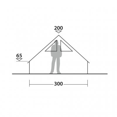 Ventilation Robens Prospector Shanty tent.