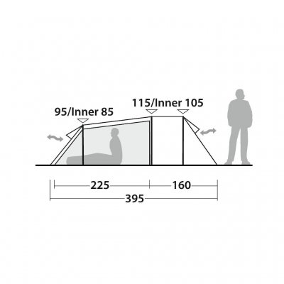 Height sketch Robens Nordic lynx 3 winter tent
