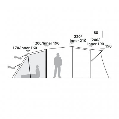 Height and ventilation Robens Eagle Rock 6+2XP.