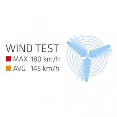 Wind test for Robens Eagle Rock 6+2XP.