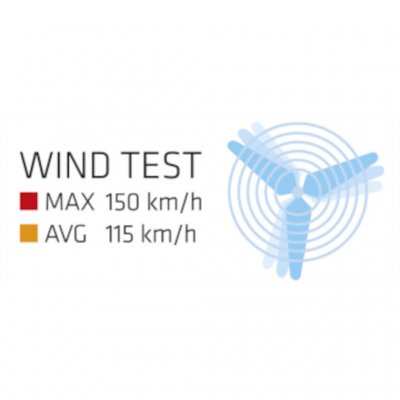 Tested against winds up to 150 km/h